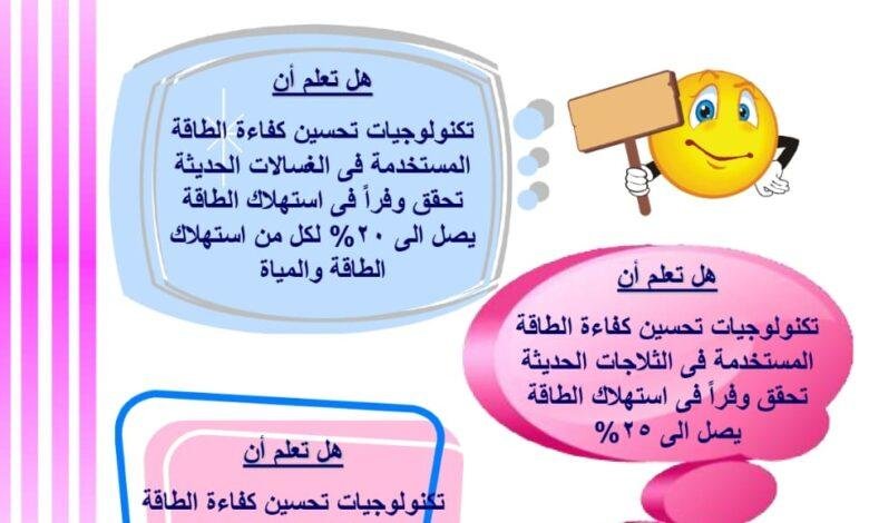 كهرباء الإسكندرية تطلق حملة توعية لترشيد الاستهلاك