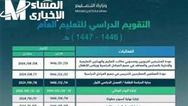 التعليم السعودي يحدد مواعيد الاختبارات النهائية 1446.. احجز تواريخك مسبقاً!