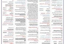 مراجعة ليلة امتحان العربي الثانوية العامة