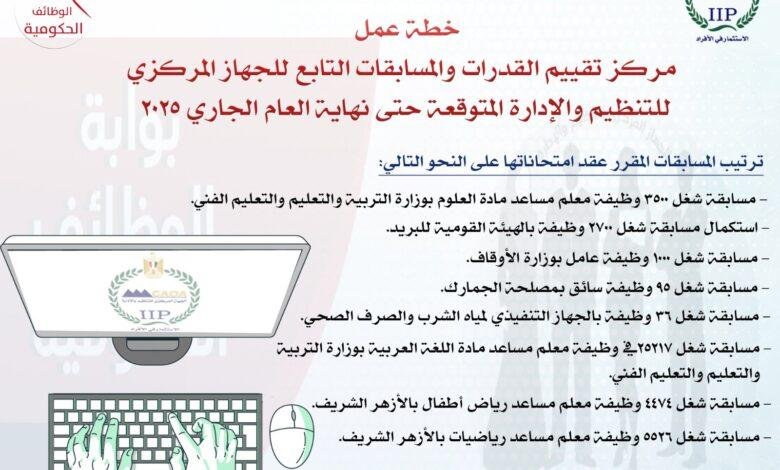 الإدارة والتنظيم تُعلن عن جدول امتحانات مسابقات توظيف الجهاز الإداري للدولة