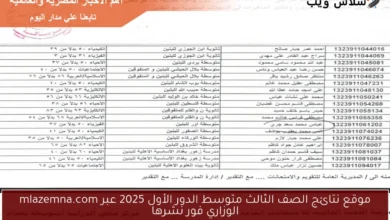 نتائج الصف الثالث متوسط الدور الأول 2025: تابعها فور صدورها عبر mlazemna.com