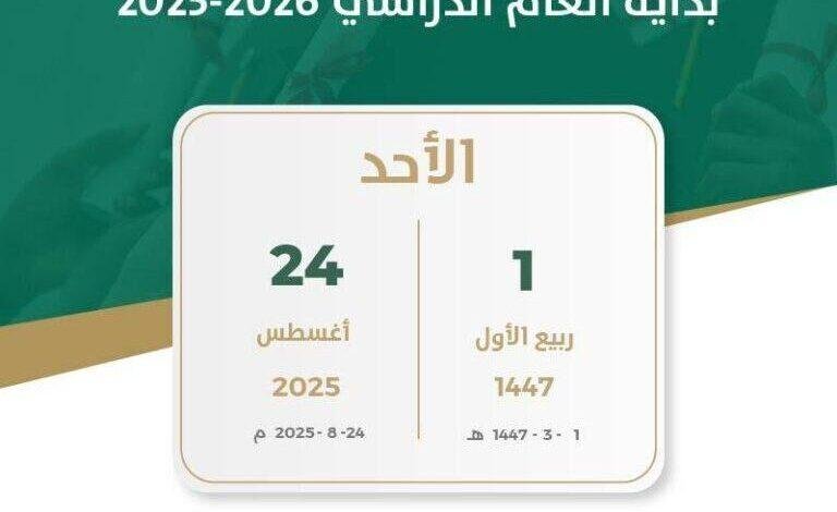 انطلاق العام الدراسي الجديد في السعودية 2025: موعد وتفاصيل العودة للمدرسة