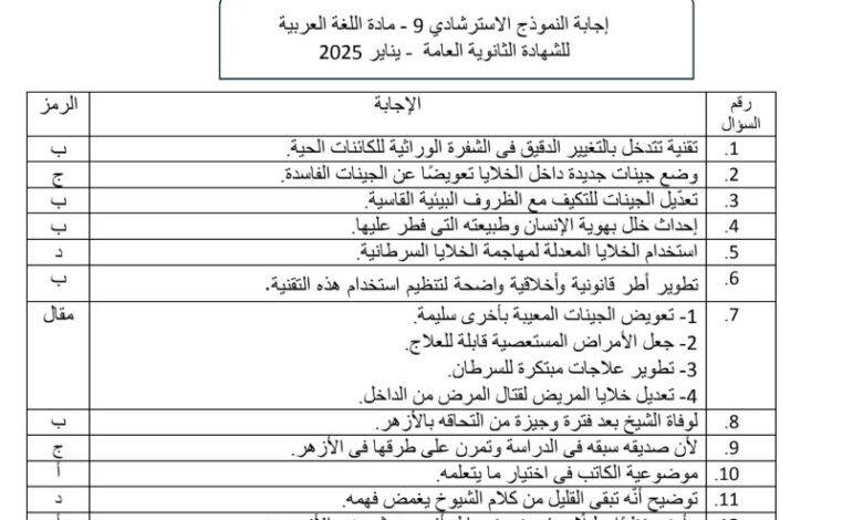 اجابة النموذج التاسع عربي ثانوية عامة