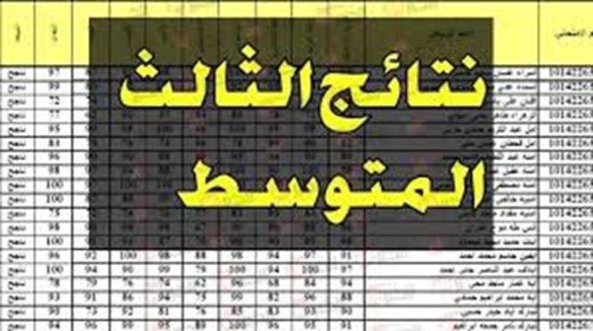 اكتشف نتائج الفصل الثالث 2025