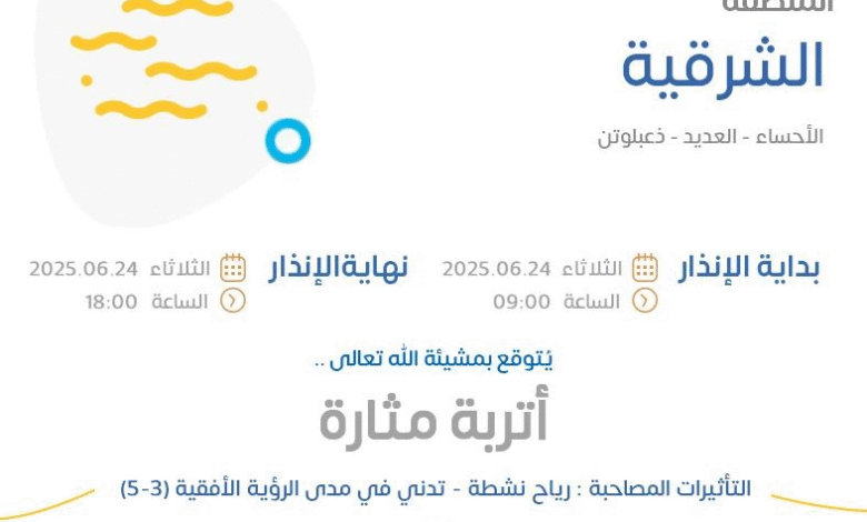 الإنذار الأصفر في الأحساء والعديد وذعبلوتن