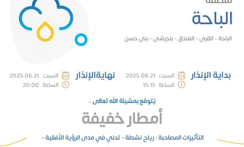 الإنذار الأصفر في الباحة والقرى والمندق وبلجرشي وبني حسن