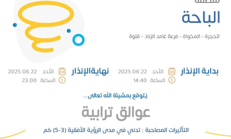 الإنذار الأصفر في الحجرة والمخواة وفرعة غامد الزناد وقلوة