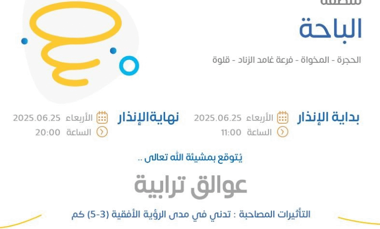 الإنذار الأصفر في الحجرة والمخواة وفرغة غامد الزناد وقلوة