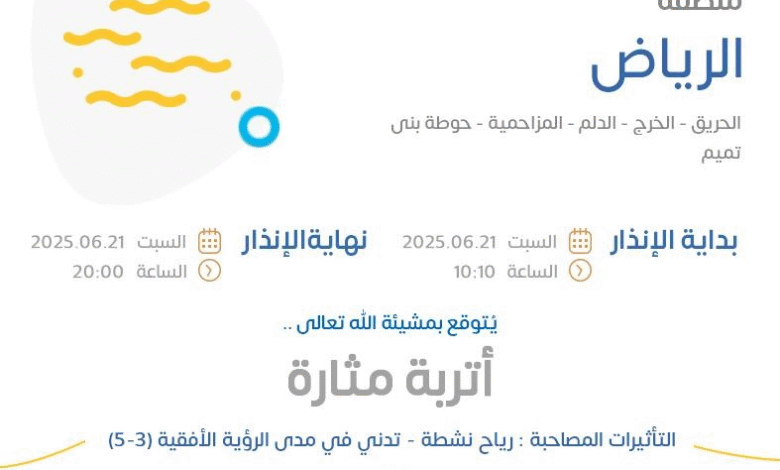 الإنذار الأصفر في الحريق والخرج والدلم والمزاحمية وحوطة بني تميم