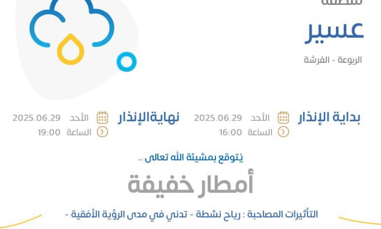الإنذار الأصفر في الربوعة والفرشة