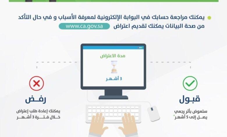 تعرف على شروط تقديم اعتراض لحساب المواطن 1446 عبر المنصة: كل ما تحتاجه بخطوة واحدة!