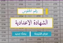 الشهادة الإعدادية بالإسكندرية 2025