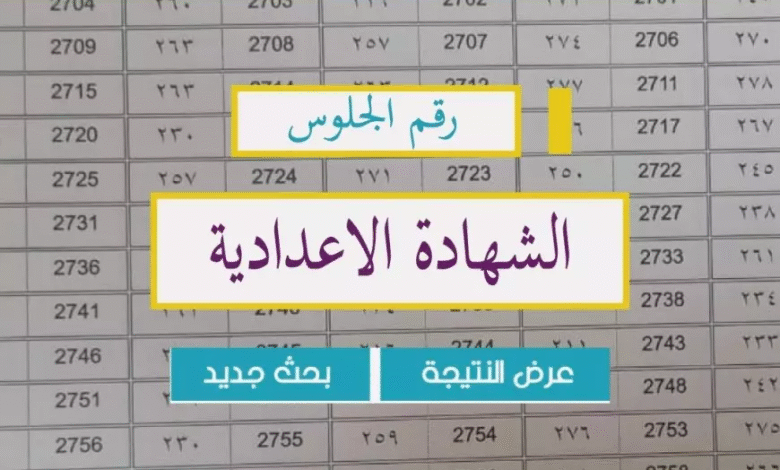 الشهادة الإعدادية بالإسكندرية 2025