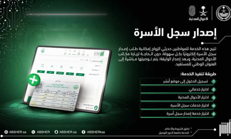 بالإنفوجرافيك .. خطوات إصدار سجل الأسرة إلكترونيًا عبر منصة أبشر