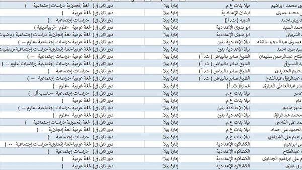 بالاسم ورقم الجلوس.. ظهرت الآن نتيجة الشهادة الاعدادية بكفر الشيخ
