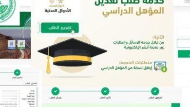 خطوات الانتقال من طالب إلى خريج عبر أبشر 1446