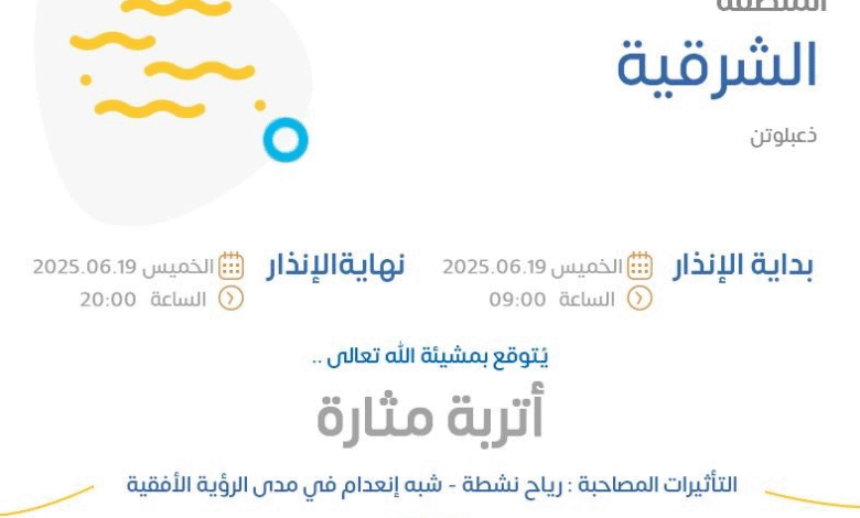 حالة الطقس اليوم في الشرقية: الإنذار البرتقالي في ذعبلوتن