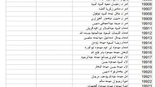 رسميا.. نتيجة اعدادية كفر الشيخ 2025 بصيغة إكسل