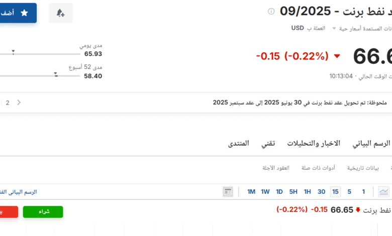 سعر عقود نفط برنت اليوم الإثنين 30 يونيو 2025م في السوق