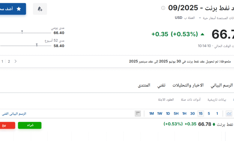سعر عقود نفط برنت اليوم الخميس 26 يونيو 2025م في سوق الطاقة