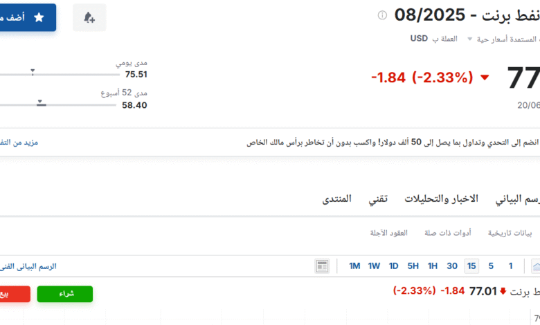 سعر عقود نفط برنت اليوم السبت 21 يونيو 2025م في السوق