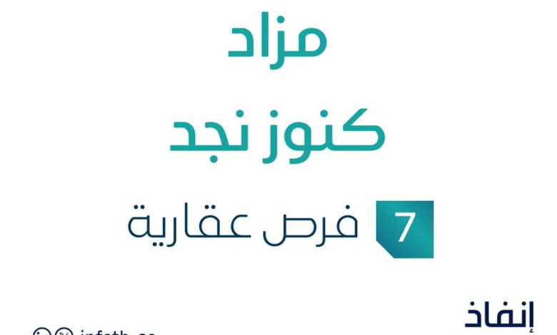 مزاد كنوز نجد في السوق العقاري السعودي تحت متابعة مزادات إنفاذ