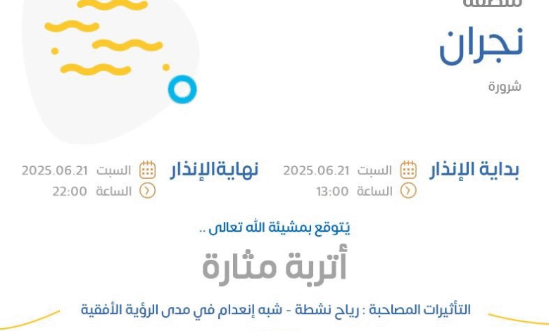 من المركز الوطني للأرصاد .. حالة الطقس اليوم في نجران: الإنذار البرتقالي في شرورة