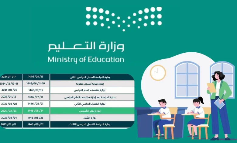 احسب بدقة: كم يتبقى من الوقت حتى الاختبارات النهائية في السعودية؟