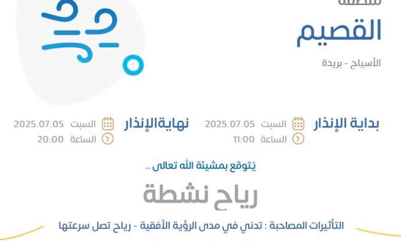 الإنذار الأصفر في الأسياح وبريدة