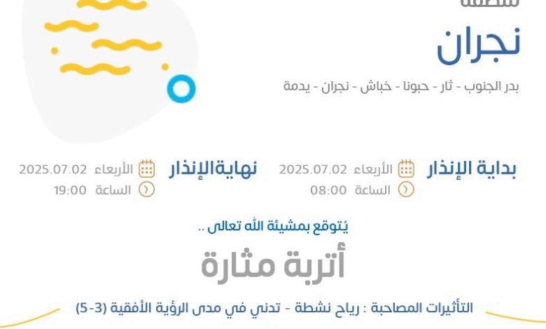 الإنذار الأصفر في بدر الجنوب وثار وحبونا وخباش ونجران ويدمة