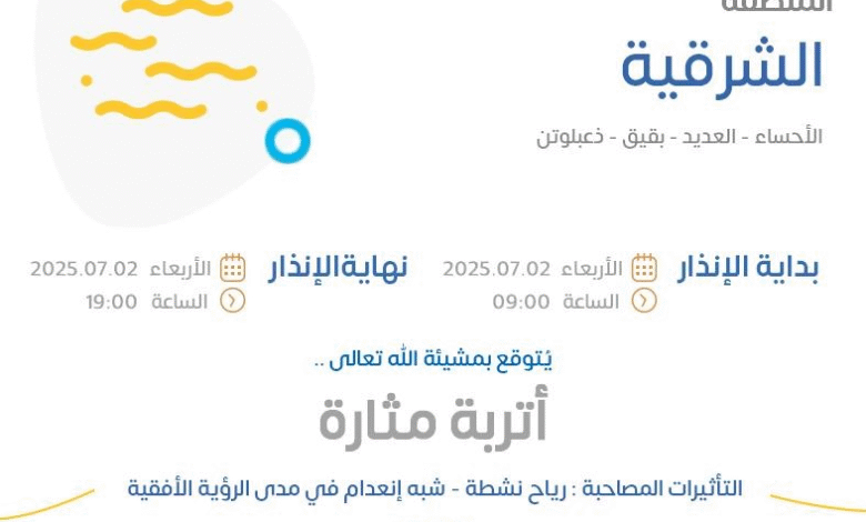 الإنذار البرتقالي في الأحساء والعديد وبقيق وذعبلوتن