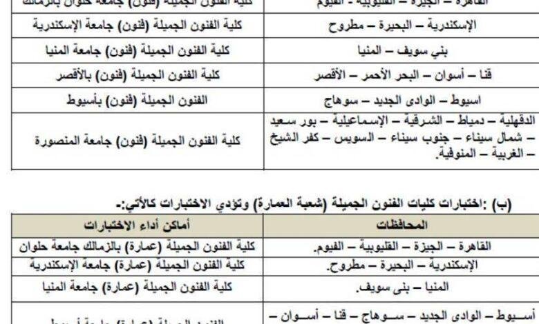 عاجل.. لطلاب الثانوية العامة.. 12 سؤالًا وجوابًا في اختبارات القدرات