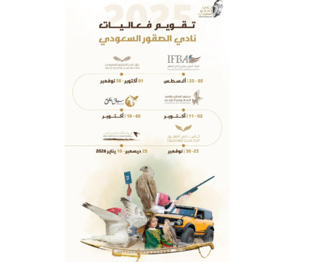 لمدة 122 يومًا.. نادي الصقور السعودي يعلن عن فعالياته لعام 2025