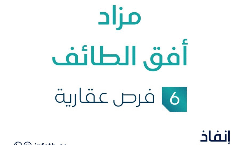مزاد أفق الطائف في السوق العقاري السعودي تحت متابعة مزادات إنفاذ