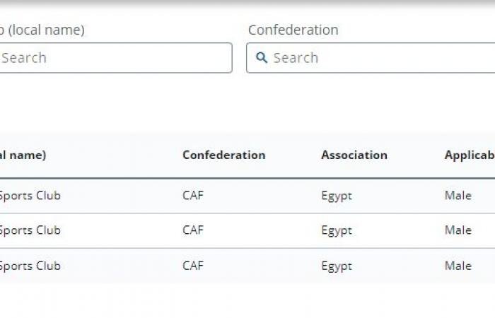 قرار مفاجئ من فيفا يثير الجدل حول قيد الزمالك