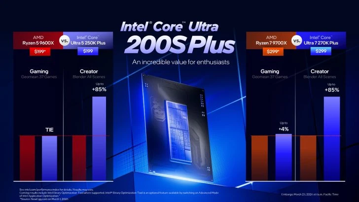 إنتل تطلق معالجات جديدة تنافس AMD من حيث السعر والأداء وتثير حماس السوق