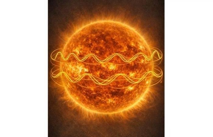 اكتشاف موجات مغناطيسية جديدة في عمق الشمس على يد علماء من أبوظبي