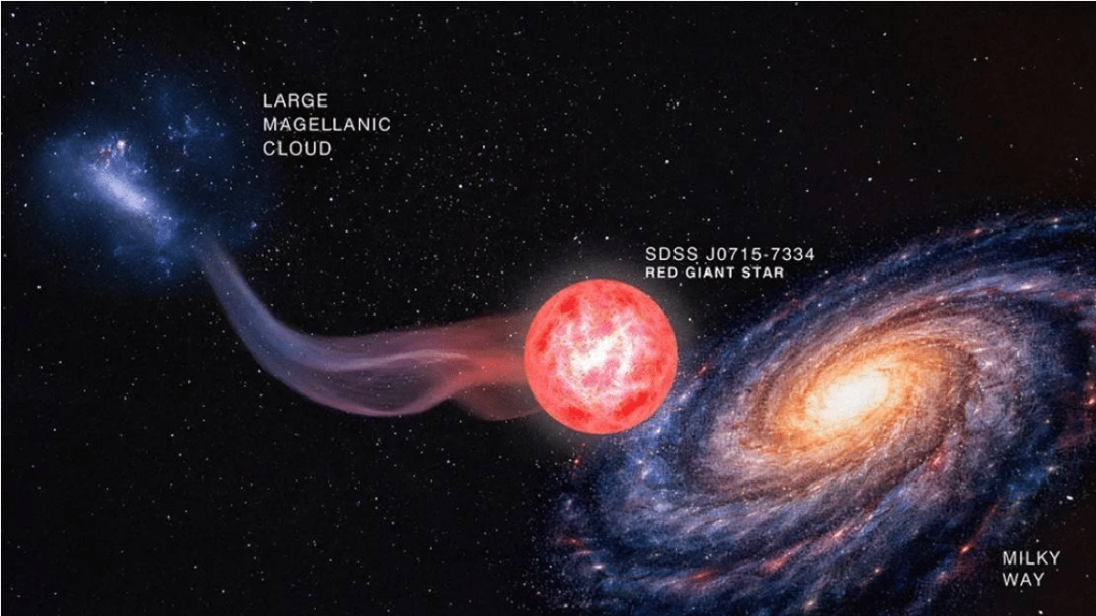 بعد الانفجار العظيم علماء يكتشفون أنقى نجم في الكون